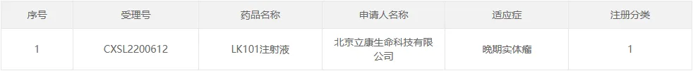 4例癌症患者病灶完全消失！个性化新抗原疫苗联合疗法获新突破！总缓解率达75%！
