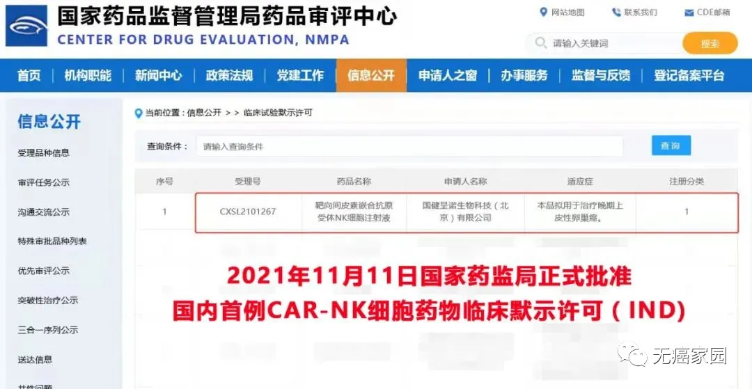 67%患者完全缓解！“智能”现货型CAR-NK疗法重拳出击，横扫胰腺癌、肺癌、结直肠癌等！